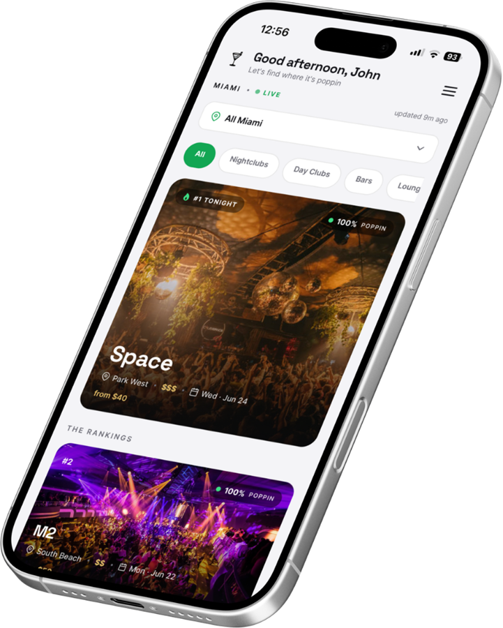 Poppin app — tonight's rankings